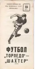 торпедо москва - Шахтар Донецбк 1979