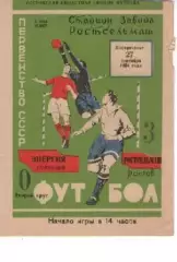 ростсільмаш ростов - енергія волжський 1964