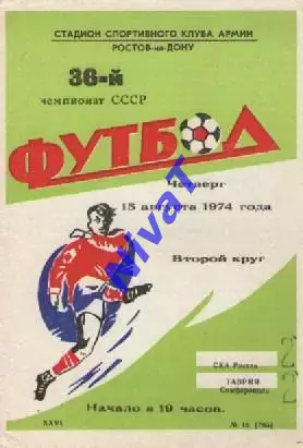 ска ростов - Таврія Сімферополь 1974