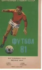 Кайрат Алма-Ата - Таврія Сімферополь 1981