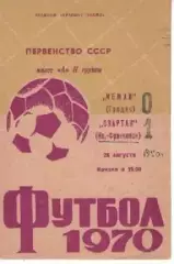 нєман гродно - Спартак Івано-Франківськ 1970