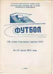 Літня Спартакіада народів срср - 1983 Литва, Латвія, Естонія ...