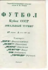 Кубок срср. Зональний турнір 27.01-01.03.1981 Зоря, Баку, Кутаїсі...
