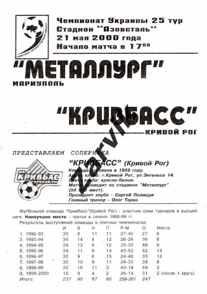 Металлург Мариуполь - Кривбасс Кривой Рог 1999/2000