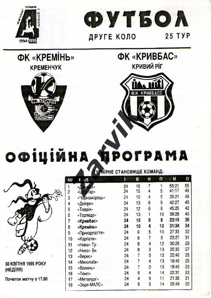 Кремень Кременчуг - Кривбасс Кривой Рог 1994/1995