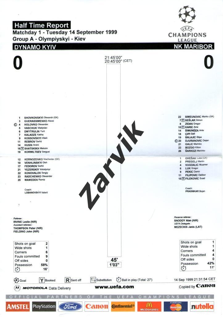 протокол Динамо Киев - Марибор Словения - 1999