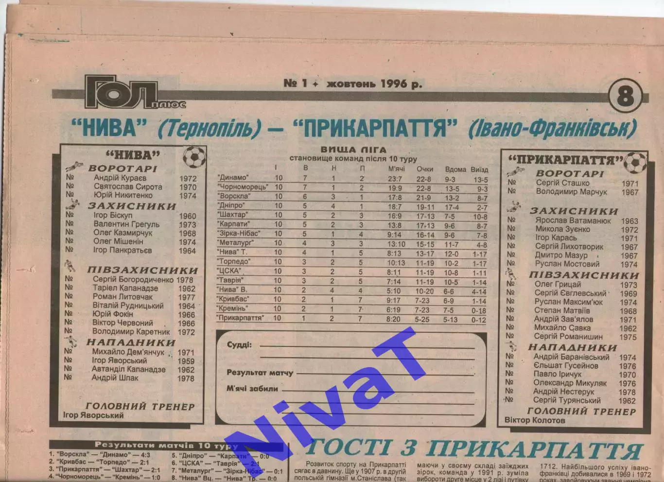 Гол плюс (Тернопіль) №1 - 1996 рік 1