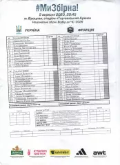 Протокол Україна - Франція 05.09.2023