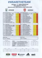 Протокол Україна - Грузія 11.10.2024