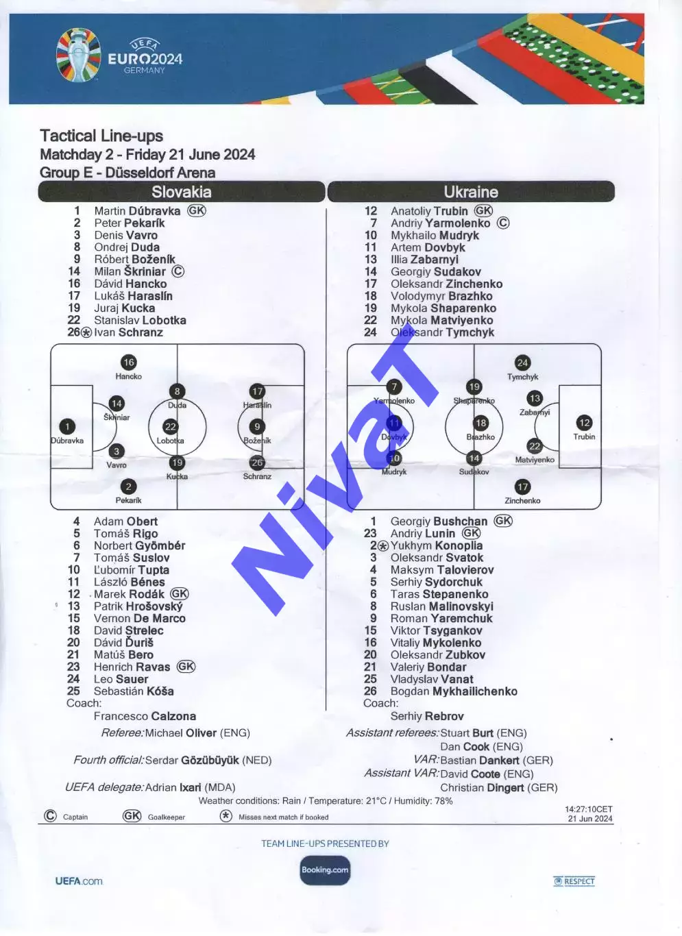 Протокол Словаччина - Україна 21.02.2024