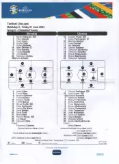 Протокол Словаччина - Україна 21.02.2024