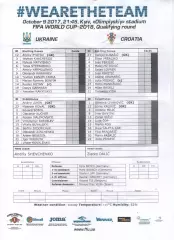 Протокол Україна - Хорватія 09.10.2017