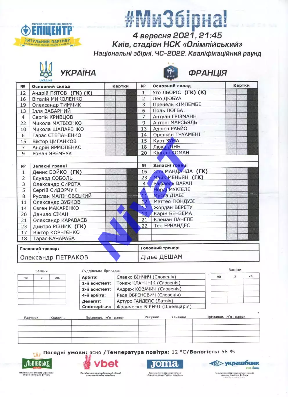 Протокол Україна - Франція 04.09.2021