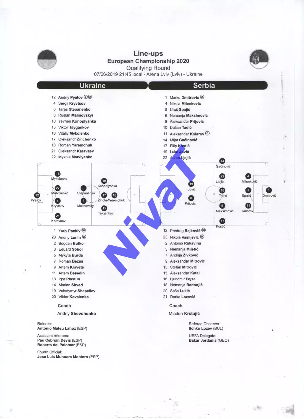Протокол Україна - Сербія 07.06.2019