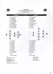 Протокол Україна - Сербія 07.06.2019