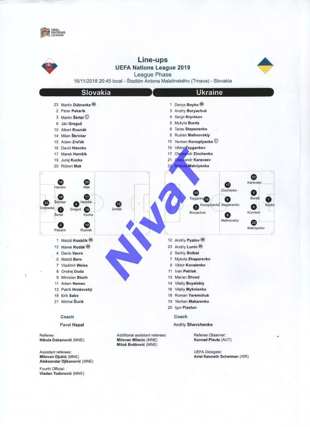 Протокол Словаччина - Україна 16.11.2018