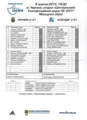 Протокол U-21 Україна - Ісландія 08.10.2015