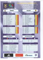 Протокол U-21 Україна - Бельгія 09.10.2009