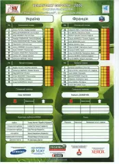 Протокол Україна - Франція 21.11.2007