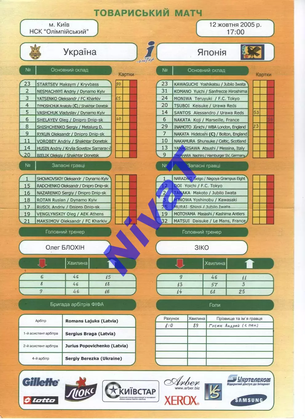 Протокол Україна - Японія 12.10.2005