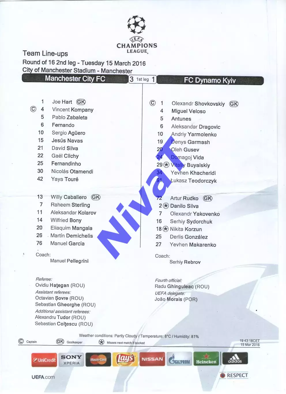 Протокол Манчестер Сіті - Динамо Київ 15.03.2016