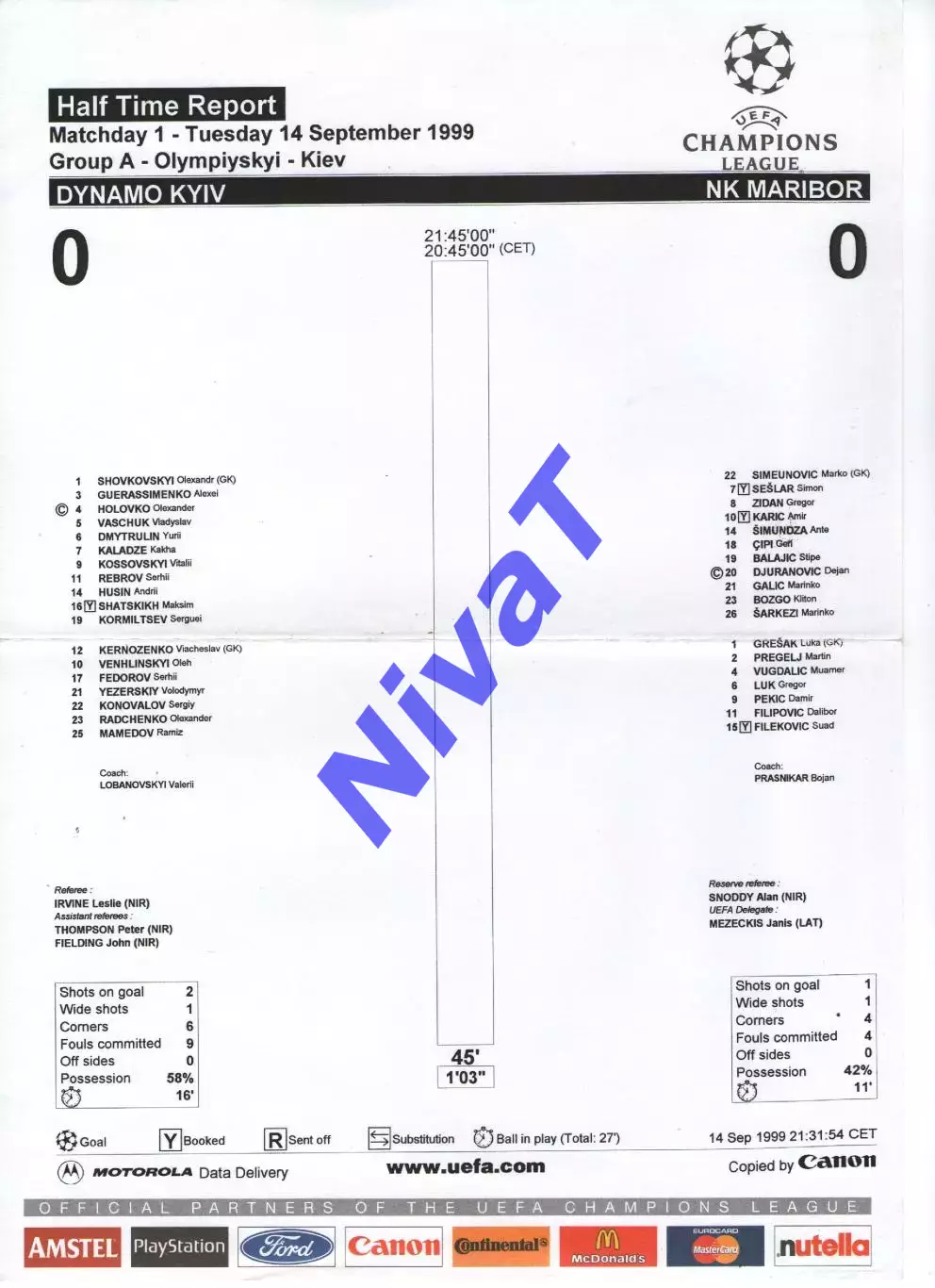 Протокол Динамо Київ - Марібор 14.09.1999