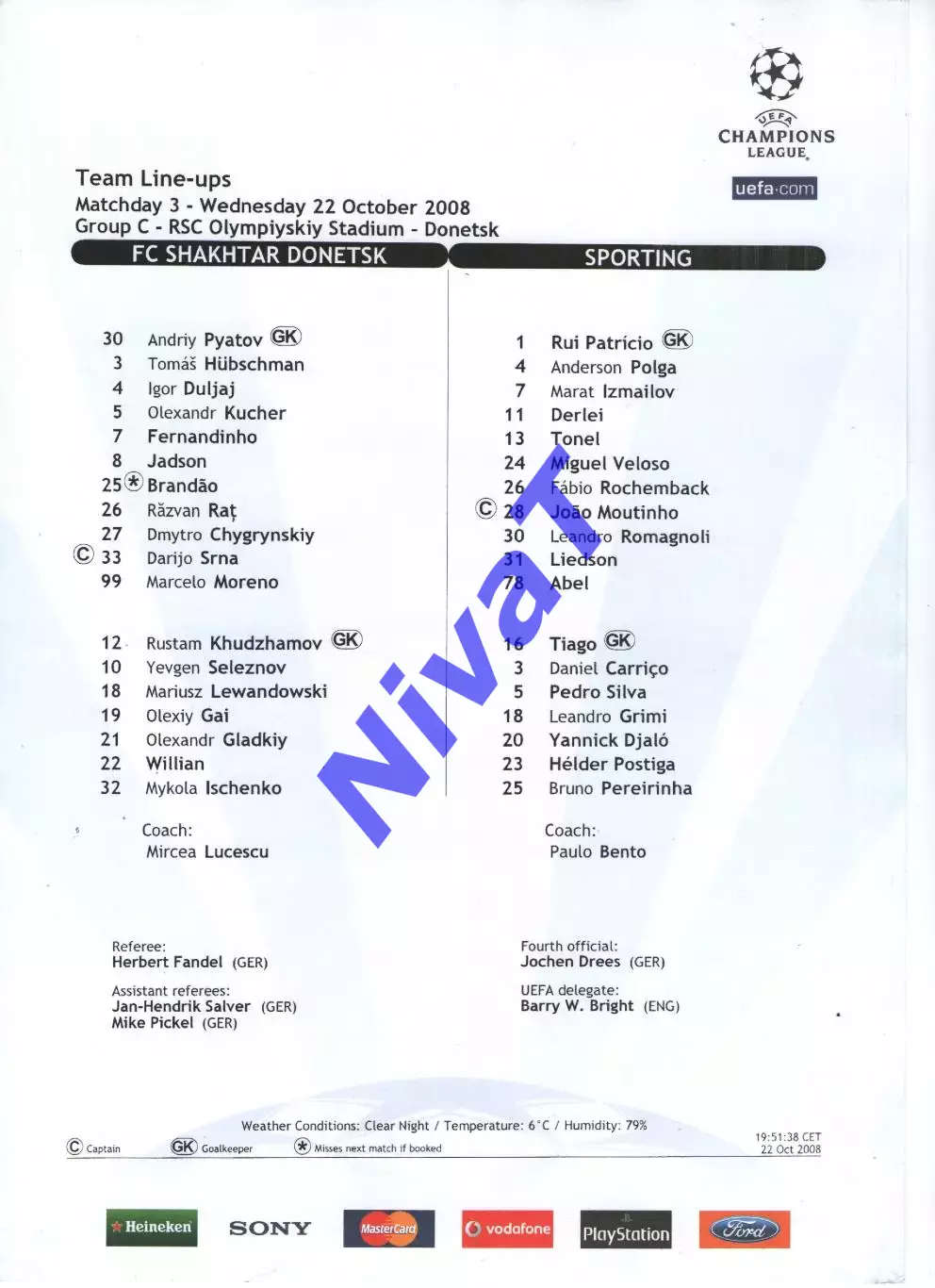 Протокол Шахтар Донецьк - Спортінг Ліссабон 22.10.2008