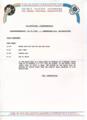 “The Winter International Youth/Junior Football Tournament” фінал 02.01.1991