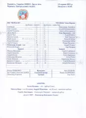 Протокол ФК Черкаси - Ригонда Біла Церква 13.08.2001