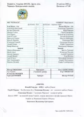 Протокол ФК Черкаси - Олком Мелітополь 25.04.2002