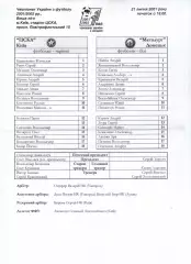 Протокол ЦСКА Київ - Металург Донецьк 21.07.2001