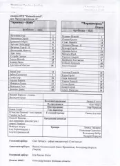 Протокол Арсенал Київ - Чорноморець Одеса 24.04.2004