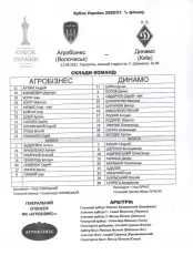 Протокол Агробізнес Волочиськ - Динамо Київ 21.04.2021