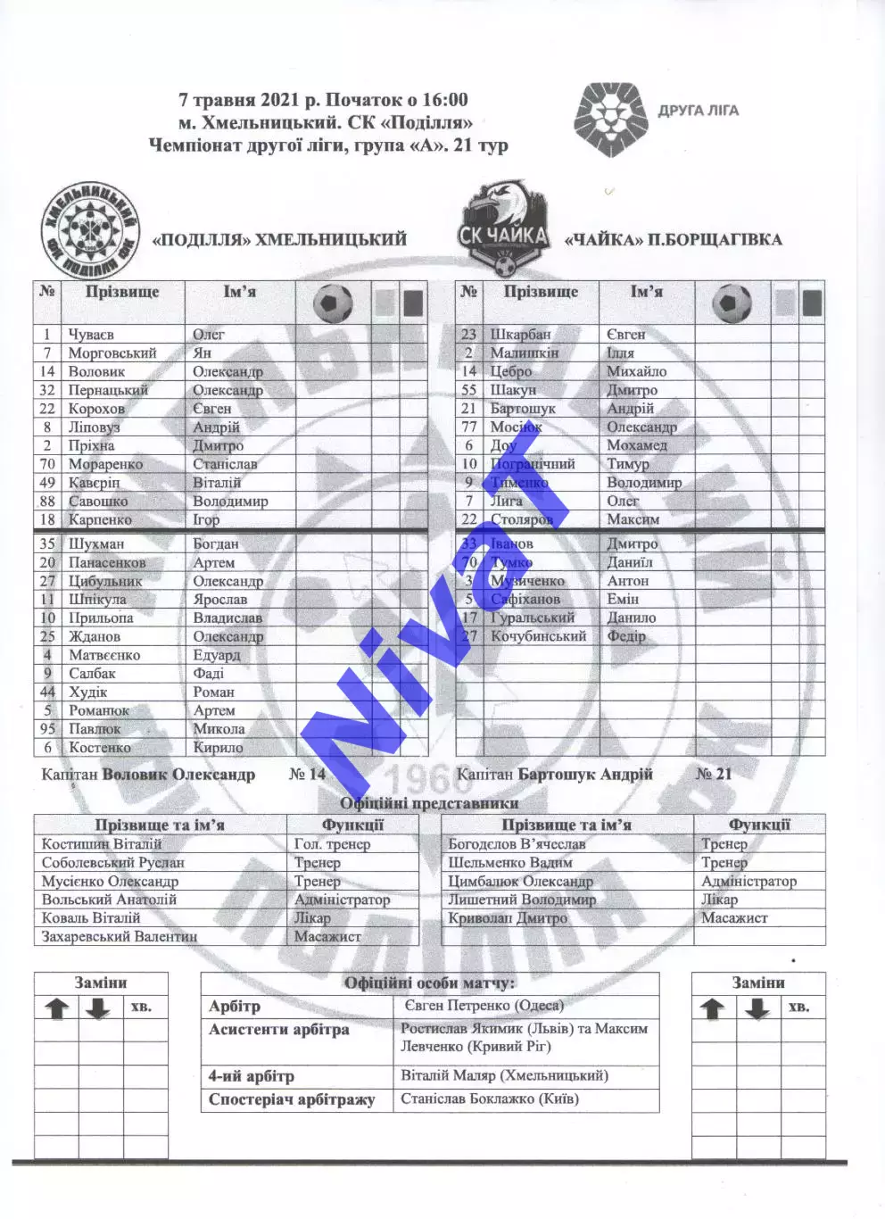 Протокол Поділля Хмельницький - Чайка Петропавлівська Борщагівка 07.05.2021