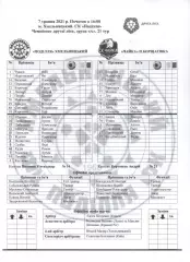 Протокол Поділля Хмельницький - Чайка Петропавлівська Борщагівка 07.05.2021