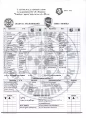 Протокол Поділля Хмельницький - Нива Вінниця 01.05.2021
