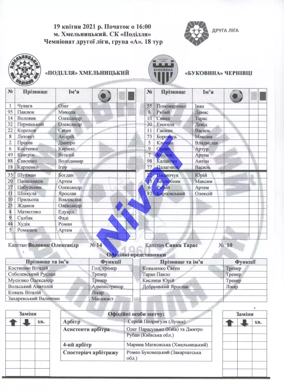 Протокол Поділля Хмельницький - Буковина Чернівці 19.04.2021