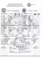 Протокол Поділля Хмельницький - Буковина Чернівці 19.04.2021