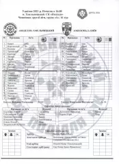 Протокол Поділля Хмельницький - Оболонь-2 Київ 09.04.2021