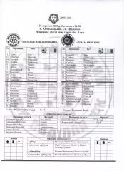 Протокол Поділля Хмельницький - Діназ Вишгород 27.09.2020