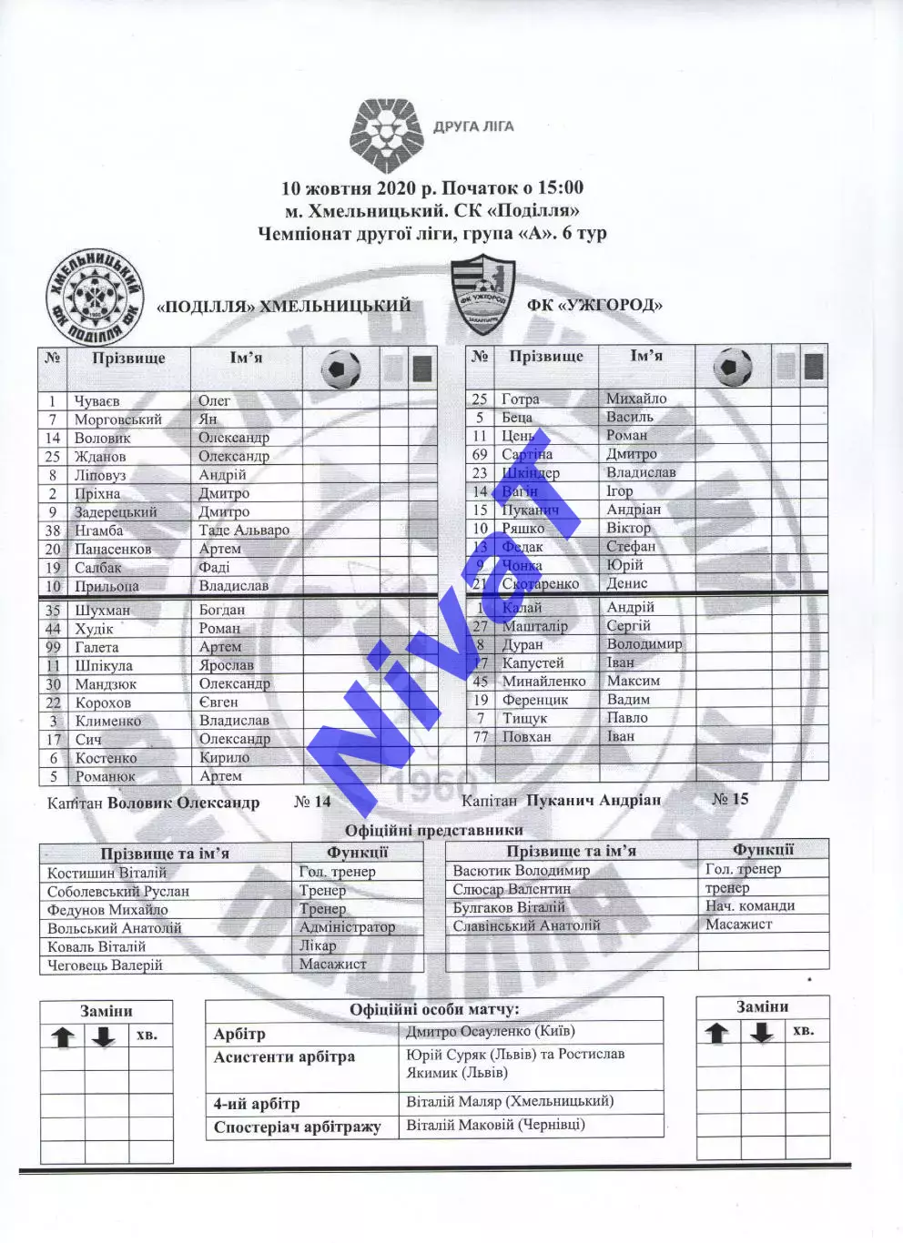 Протокол Поділля Хмельницький - ФК Ужгород 10.10.2020