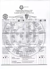 Протокол Поділля Хмельницький - ФК Ужгород 10.10.2020
