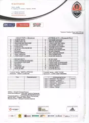 Протокол Шахтар Донецьк - Кривбас Кривий Ріг 03.05.2008