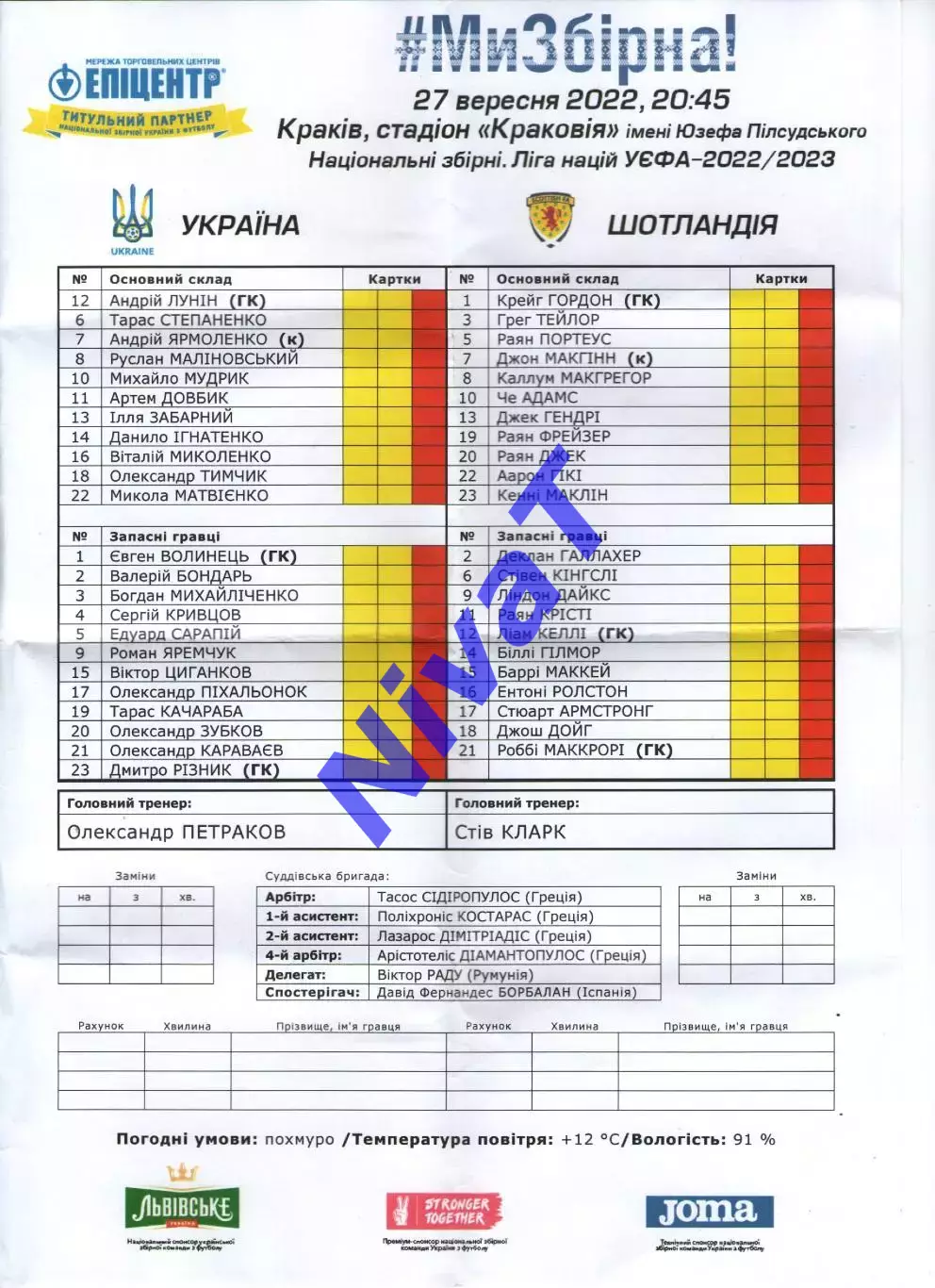 Протокол - Україна - Шотландія 27.09.2022