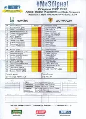 Протокол - Україна - Шотландія 27.09.2022