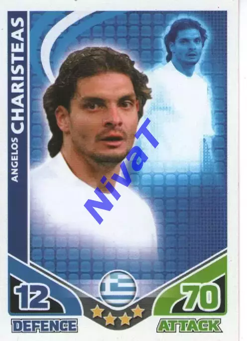 Карточки - Match Attax - Харістеас Греція