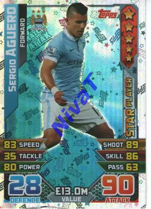 Карточки - Match Attax - Агуеро Манчестер Сіті