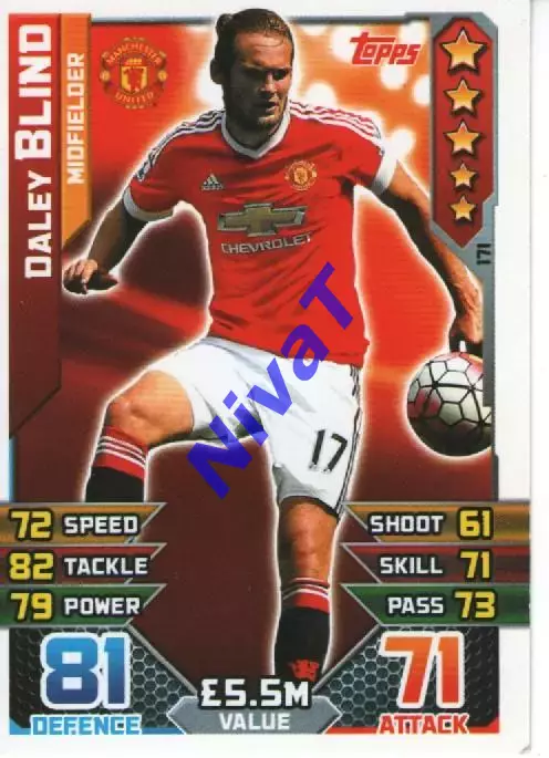 Карточки - Match Attax - Блінд Манчестер Юнайтед