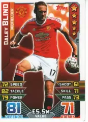 Карточки - Match Attax - Блінд Манчестер Юнайтед