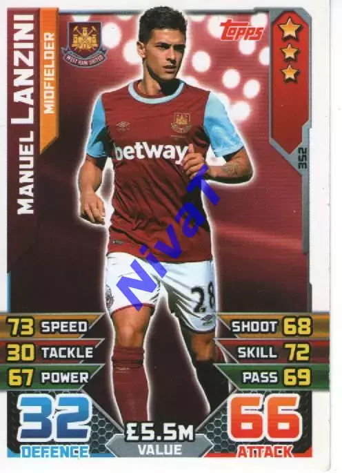 Карточки - Match Attax - Ланзіні Вест Хем Юнайтед